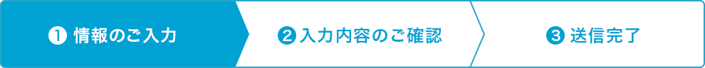 （１）情報のご入力